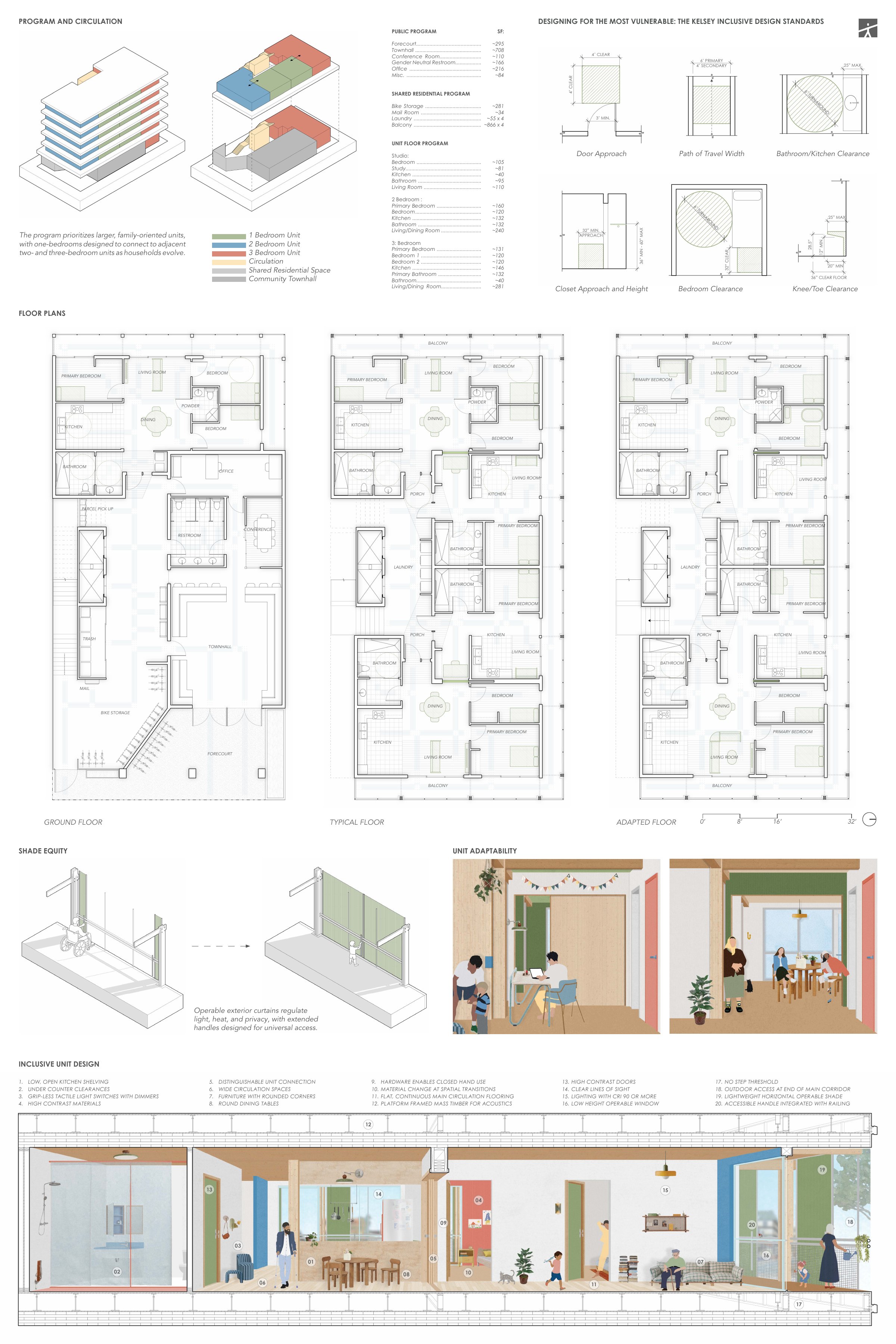 ATEM Board 2 — floor plans and unit configurations