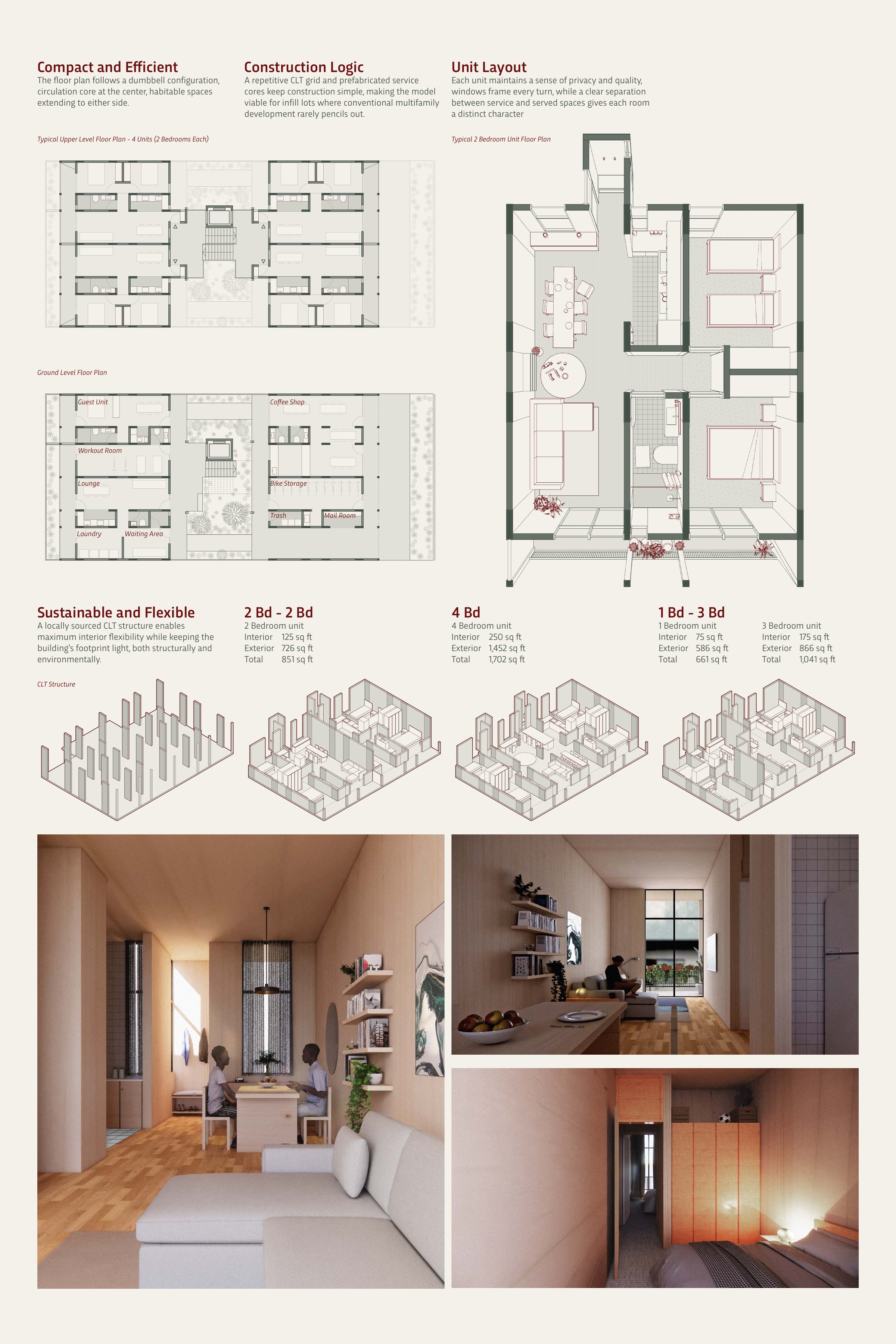 KRAM Board 3 — sections, elevations, and site adaptation diagrams